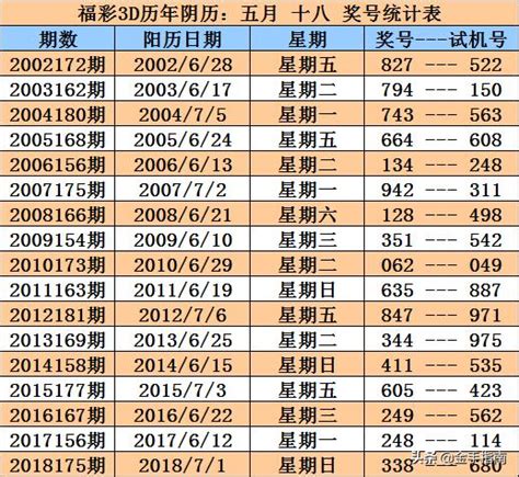 甲戌年是幾年|甲戌年是哪一年 农历甲戌年是哪一年